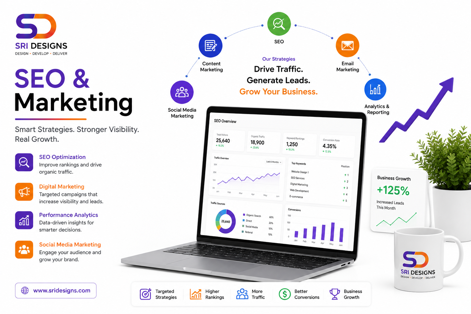 SEO and Digital Marketing